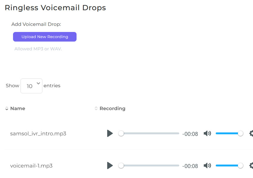 Voicemail Deploy Image